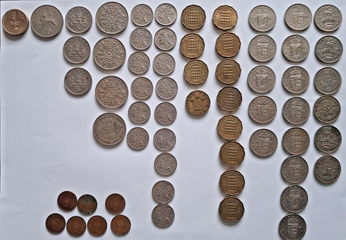 Job lot coins shillings - uk,