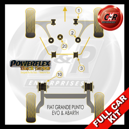 Powerflex black complete bush - complete,
