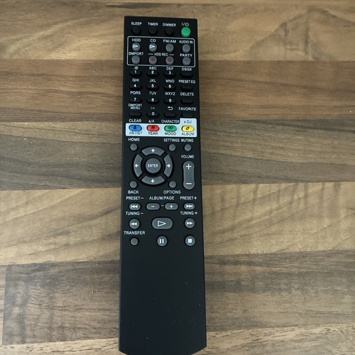 New replacementsony gj05e - replacementsony, rm-gj05e