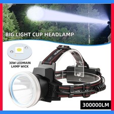 Head Torch LED Headlamp