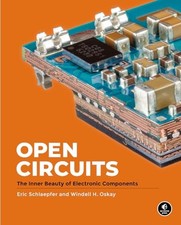 Open Circuits: The Inner