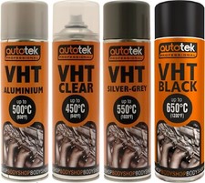 High Temperature Spray Paint