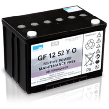 GF12052YO Sonnenschein Dryfit