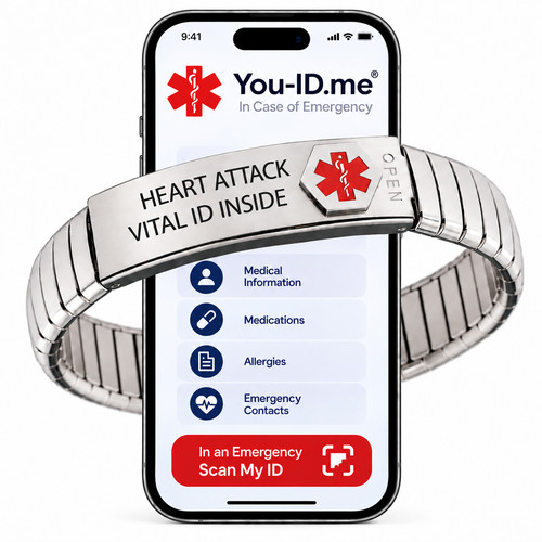 Heart attack awareness medical - awareness,