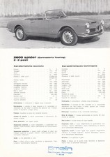 Alfa Romeo 2600 Spider 2+2