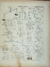 Antique Old Print Ref.514