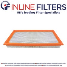 Cabin Air Filter for Volvo