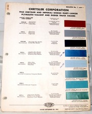 1962 Chrysler Corp. Passenger