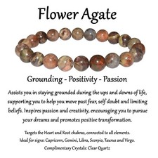 Natural Crystal Healing Chakra