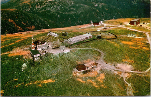 Summit bldgs weather - weather, station