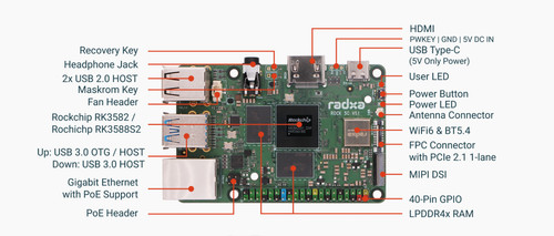 Radxa rock 8gb tops - 8gb,, tops,