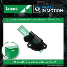 Accelerator Throttle Position