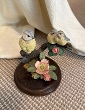 Country Artists Bluetits