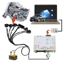 Car Professional Gearbox