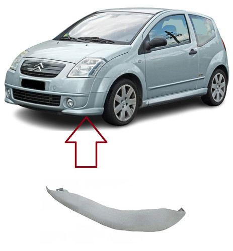 New for citroen - new,