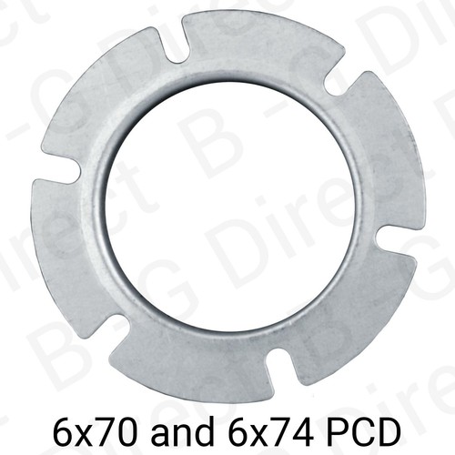 Universal horn push - horn,