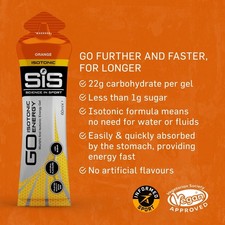 SIS GO Isotonic Energy Gels