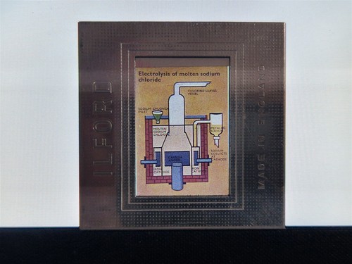 Chemistry electrolysis of - chemistry,