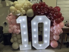 4ft Light Up Number Hire &