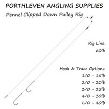 Pennel clipped down pulley - pennel,