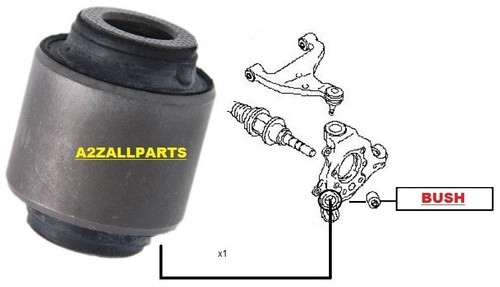 For nissan elgrand e51 - nissan,