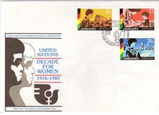 ZIMBABWE, 1985 DECADE FOR