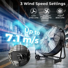 3-Speed High Velocity Floor