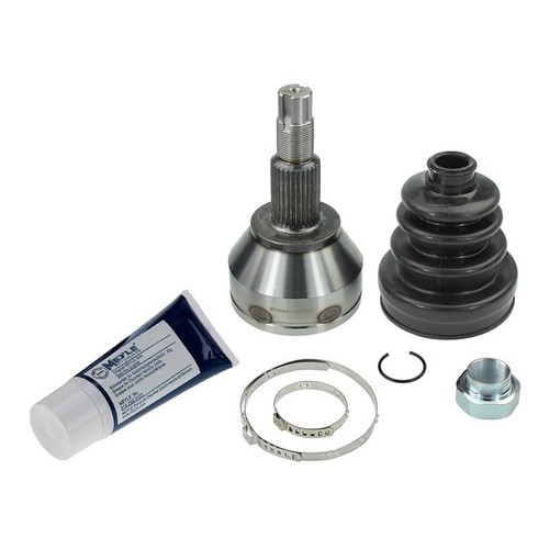 Joint external r - cv,