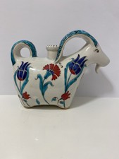 Vintage Turkish Iznik Pottery