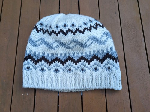Head porter plus knit - plus, pattern