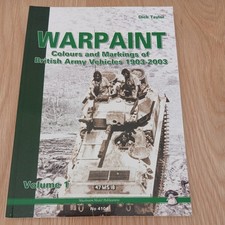 Warpaint: Colours and Markings