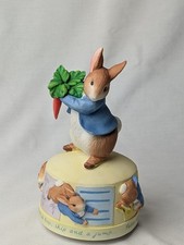 Beatrix Potter Peter Rabbit