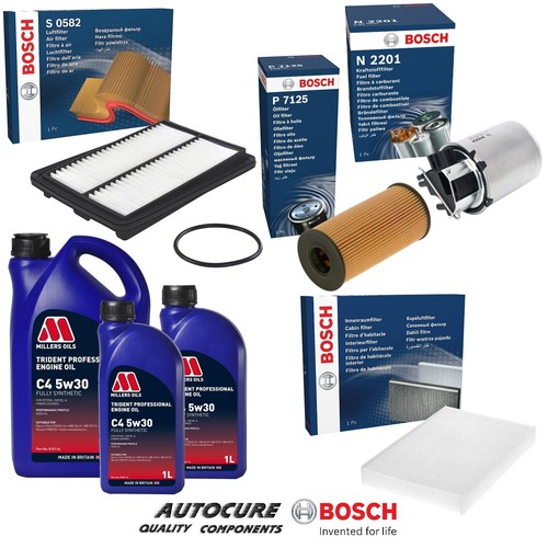 For nissan qashqai - for,