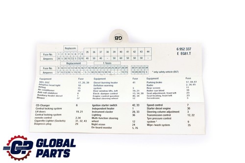 Bmw e65 e66 key - map, fuse