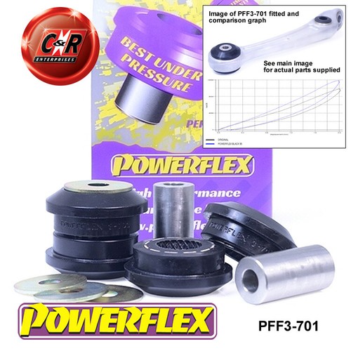 Powerflex low ctrl - low, arm