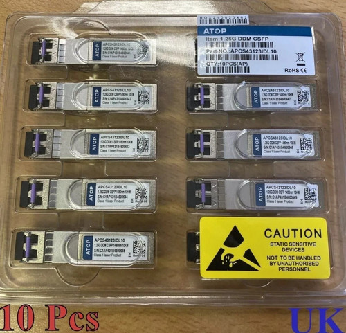 Atop 25g ddm csfp - atop, module