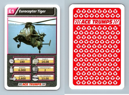 Eurocopter tiger helicopters - -,