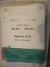 Crts wp11 rgd b64 - crts,