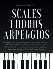 Essential Piano Scales Chords & Arpeggios Guide - Complete Collection 3 level...