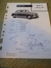 ROVER 90, 105R, 105S (P4)