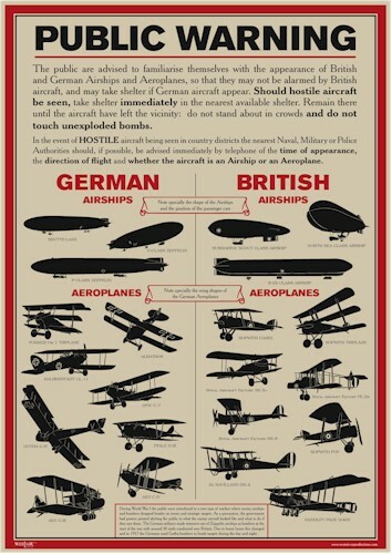 Replica world war aircraft - 1,