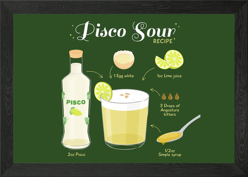 Pisco sour framed wall - pisco,