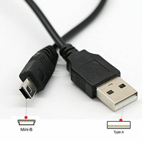 Meter long mini - mini, usb