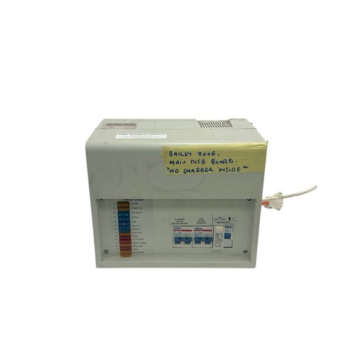 Bailey control panel 230v - *bailey,