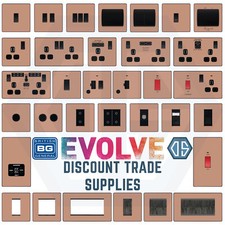 Evolve polished copper - evolve,