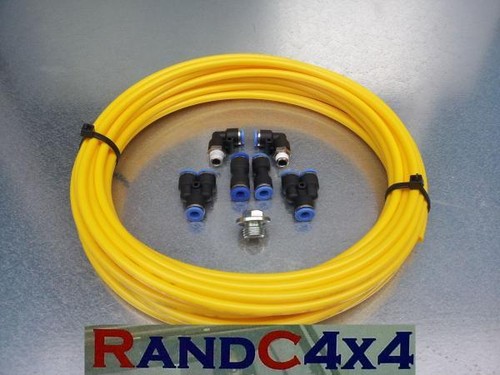 Land rover defender - land, kit