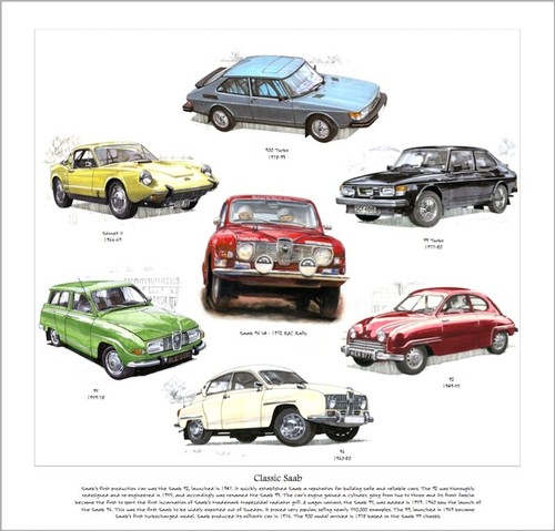 Classic saab fine - -, print
