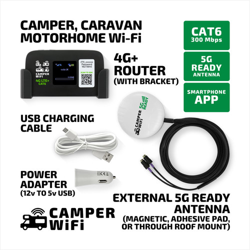 Motorhome camper caravan fi - camper, wi-fi