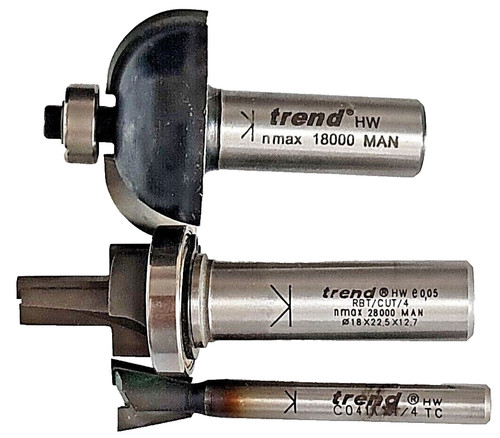 Trend router bits job - router,