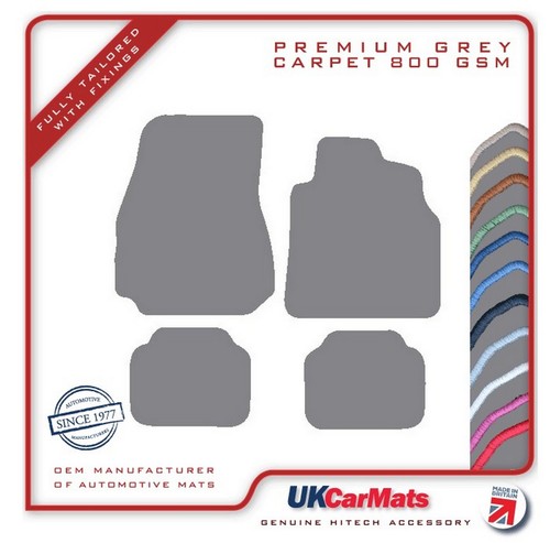Fits renault megane cabrio - fits, ii